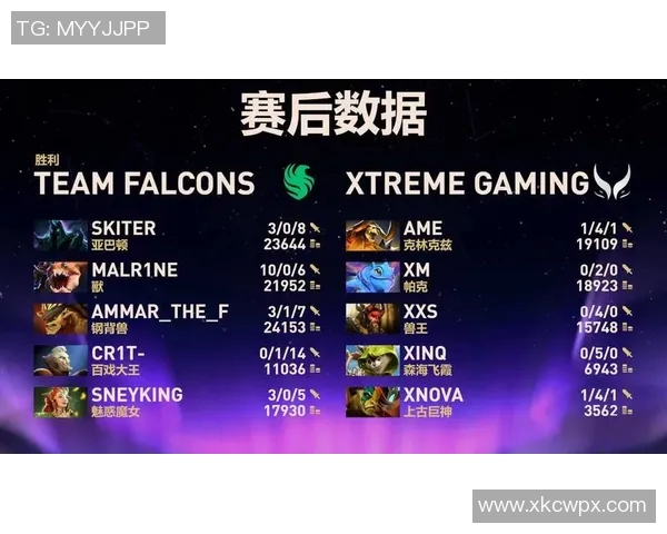 dota2观看比赛作弊-揭示Dota2观看比赛中的作弊行为及其应对策略-dota2观看比赛作弊